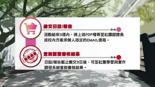 淡江大學110社團課程簡介