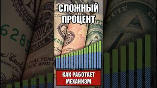 Как работает сложный процент? В чём сила сложных процентов? #сложныйпроцент #fire #инвестиции