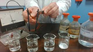 Conductivity of Acids