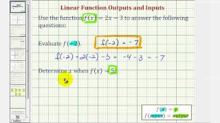Ex: Determine Function Inputs and Outputs Given a Function Rule