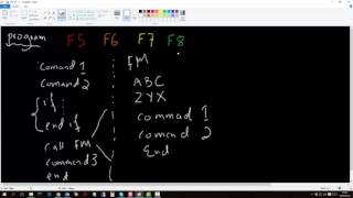 Debugging SAP ABAP Code For Non Programmers - Getting Started