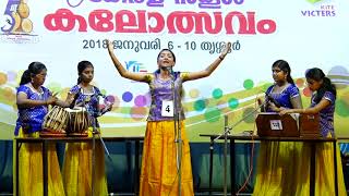 2018 STATE SCHOOL KALOLSAVAM KATHAPRASANGAM HS  4