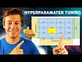 Hands-On Hyperparameter Tuning with Scikit-Learn: Tips and Tricks