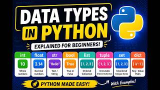 Data Types in Python #PythonForBeginners #CodingShorts