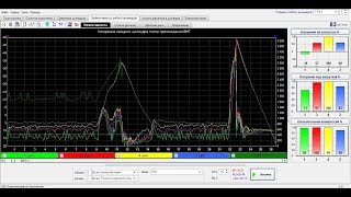 Ланос 1.6 DOHC. Не ровно работает двигатель на ХХ. Диагностика