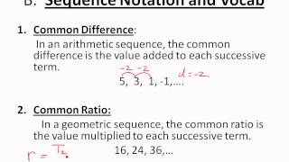 Alg 2 LN 101 Sequences Part 1