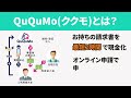 ququmo（ククモ）は最短2時間で請求書を現金化！