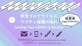 Getting Your COVID-19 Vaccine