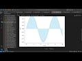 Create Stunning Area Charts in Python with Matplotlib