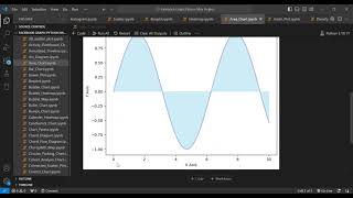 Create Stunning Area Charts in Python with Matplotlib