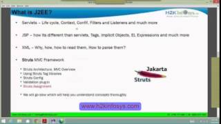 Java training | Java Tutorial | J2EE java interview questions | H2KInfosys