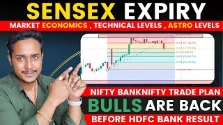 Sensex Expiry zero hero plan | Market prediction for tomorrow