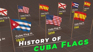 Cuba :- History of Cuba Flag | Timeline of Cuba Flag || Flags of the world |