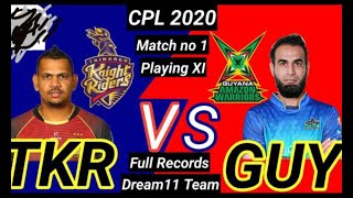 Complete detail analysis of CPL ( TKR vs GUY) WITH DRRAM 11 TEAM