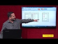 Program on Access Modifier? | Core Java Tutorial | by Mr.Ramachandra