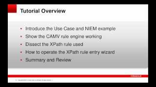 CAM XML Validation XPath Quick Rules Tutor