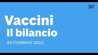 Vaccini, ultime news 24 febbraio 2022