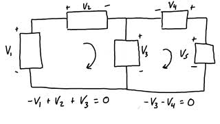 Kirchhoff’s Voltage Law KVL
