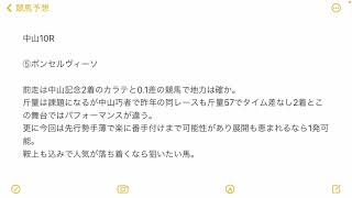 3月13日 曜日中央競馬 全レース予想、オススメ軸馬と見解 #中央競馬 #中央競馬予想 #オススメ軸馬 #全レース予想