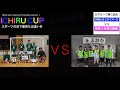 【ichiru cup 2020】予選dグループ　『沖縄どきどきツアーズ』vs『国際人材育成機構』