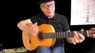 Tuto Guitare : La Pompe Jazz-Swing sur une Guitare Classique