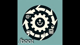 The /boot directory explained