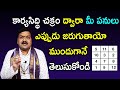 మీకు జీవితంలో విజయం ఎప్పుడు వరిస్తుందో ఈ కార్యసిద్ధి చక్రం ద్వారా తెలుసుకోండి |Machiraju Kiran Kumar