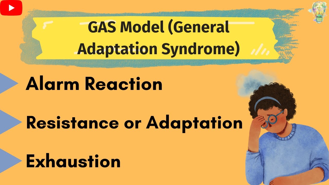 General Adaptation Syndrome Gas Stages And Triggers 57 Off