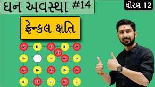 12th | ઘન અવસ્થા | ફ્રેન્ક્લ ક્ષતિ | Solid State | Frenkel Defect | Gujarati Medium | L14