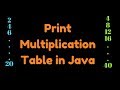 Print multiplication table in java from user input