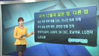 (여의도리포트)과거 12월과 같은 점, 다른 점