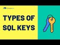 Keys in SQL:  DBMS Keys - Super keys, Candidate key, Primary key, Alternate key, Foreign key