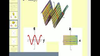 Cylindrical Surfaces