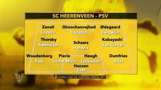 Gijp brandt PSV-selectie af: ''Vooral achterin héél matig'' - VOETBAL INSIDE