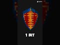 Koinesegg 64-32 bits meme #shorts #meme #64bitmeme #auto