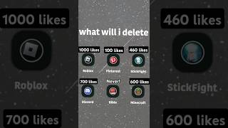 What will i delete #delete