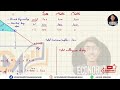 alevel as economics 9708 consumer surplus and producer surplus part 1 with graphs u0026 examples