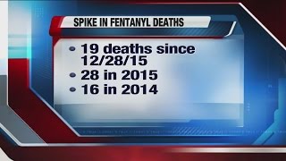 Medical Examiner: 19 deaths releated to Fentanyl this year in Milwaukee County