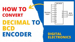 Decimal to BCD Encoder | Circuit diagram and Truth table in Digital electronics in Hindi