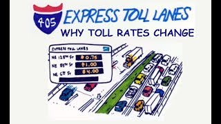 Why Rates Change on I-405 Express Toll Lanes
