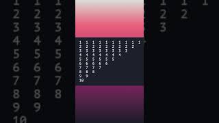 #Shorts🔥 Java Program Print Numbers Series 1 to 10 Using for loop.