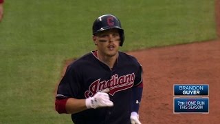 LAA@CLE: Guyer clubs solo home run to right-center