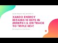 10 Retained Solar Sales Reps In Month 1 - Xando Energy - Sales Recruiting University Reviews