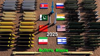 Top 10 Countries with the Most Ballistic Missiles in 2025