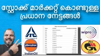 നമ്മൾ സ്റ്റോക്ക് മാർകെറ്റിൽ പങ്കെടുക്കുന്നതിന്റെ ലക്ഷ്യം എന്താണ് വാച് ഫുൾ 2025 സ്പെഷ്യൽ  വീഡിയോ  14