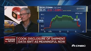 I believe the Apple stock is an incredible value: Cook