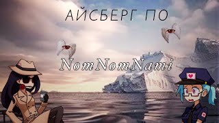 Айсберг по NomNomNami