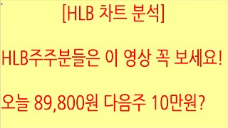 [HLB차트분석]오늘 상승은 다음주 급등 전초전! 이제 시작이다! 장 중 외국인 매매 포지션 꼭 파악하세요! #hlb #hlb주가전망 #에이치엘비 #유한양행