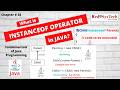 # 36 What is instanceof operator in Java? | instanceof operators | Java | RedSysTech | Core Java