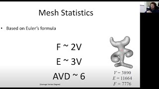 computer graphics - triangle meshes